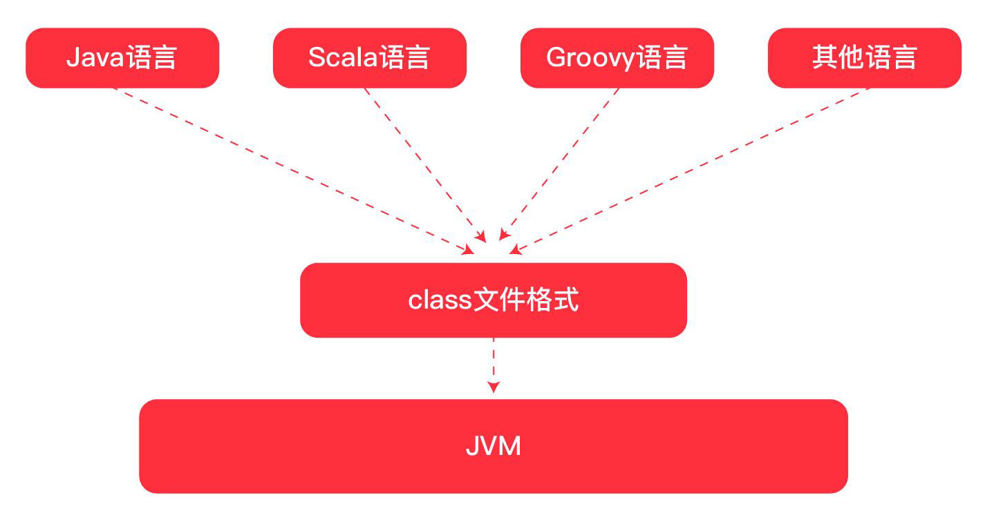 image-20231228221630664