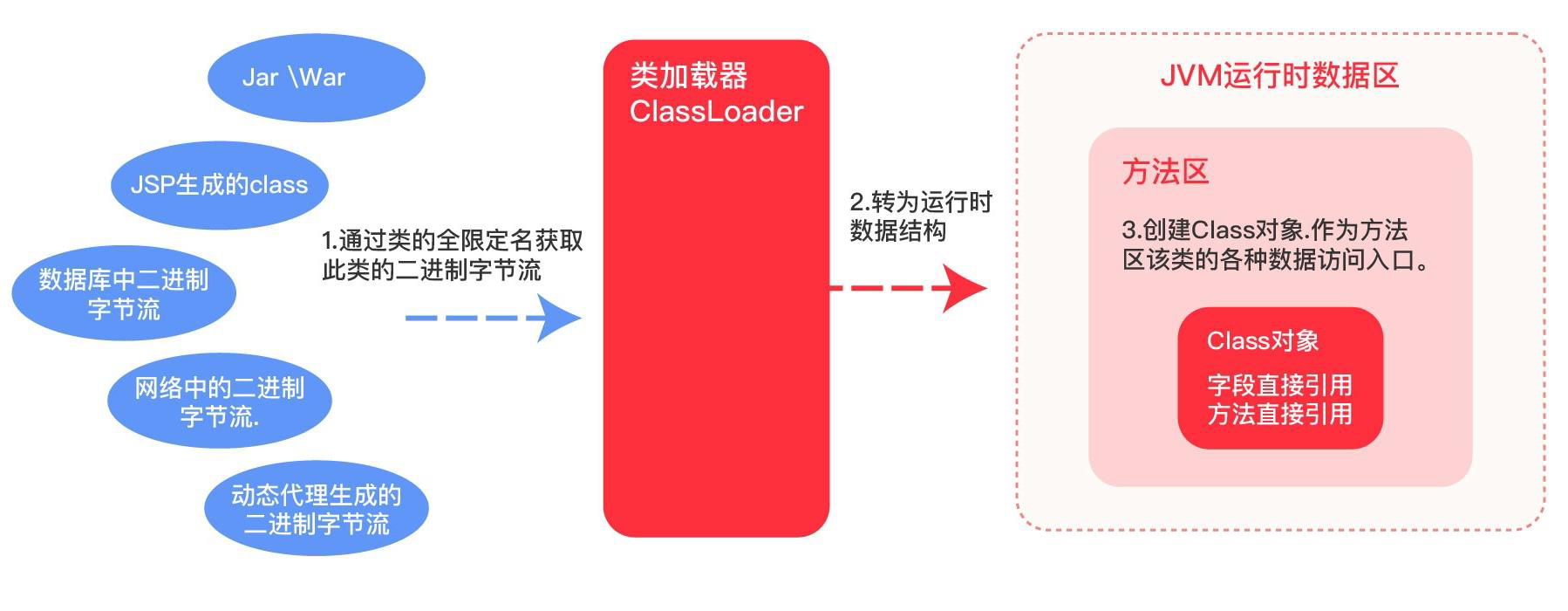 image-20231228223013438