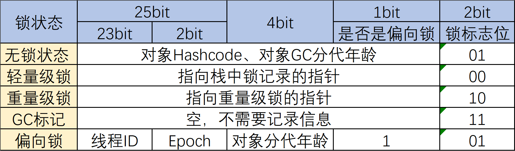 image-20240113111837193