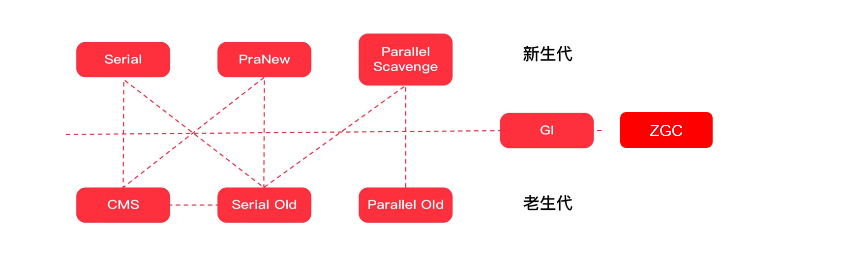 image-20240113134452673