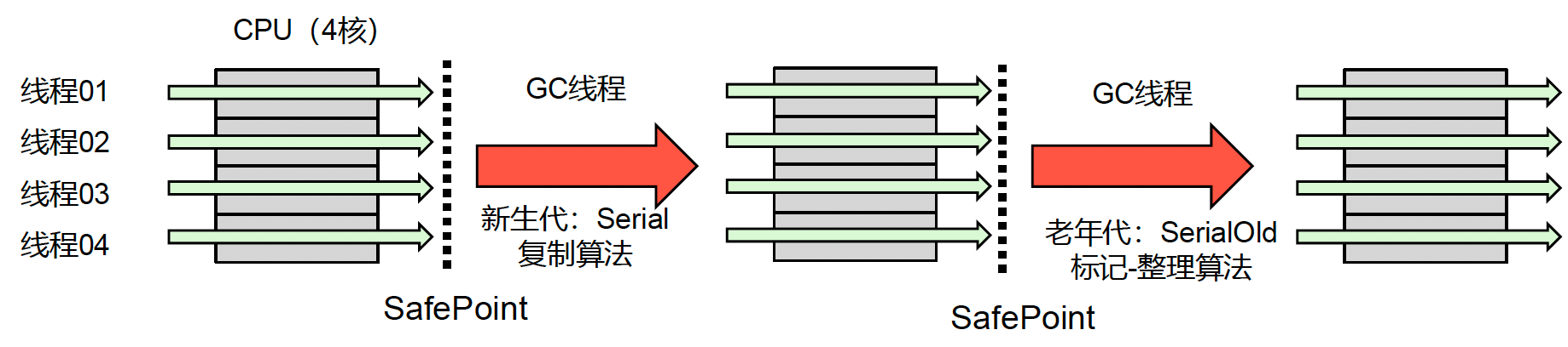 image-20240113135833788