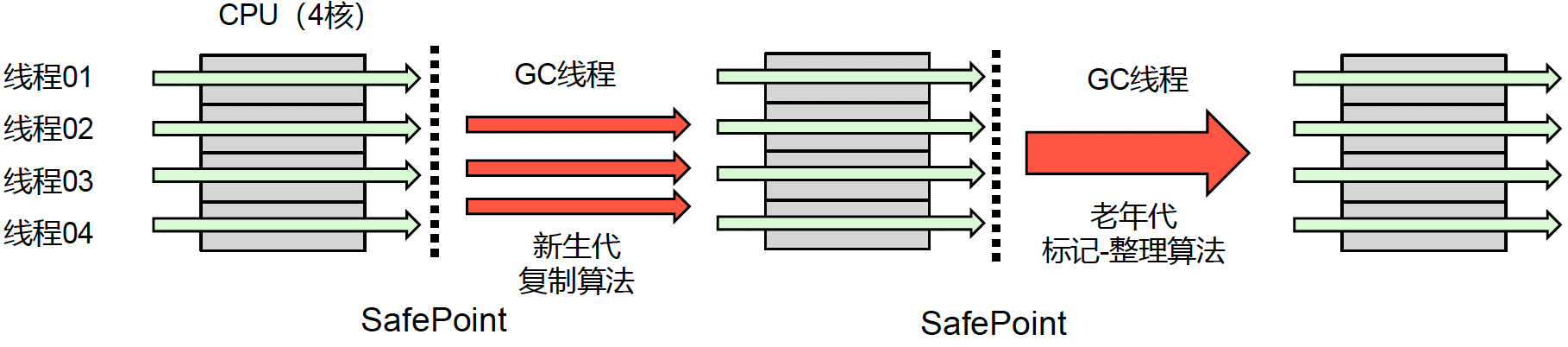 image-20240113140921128