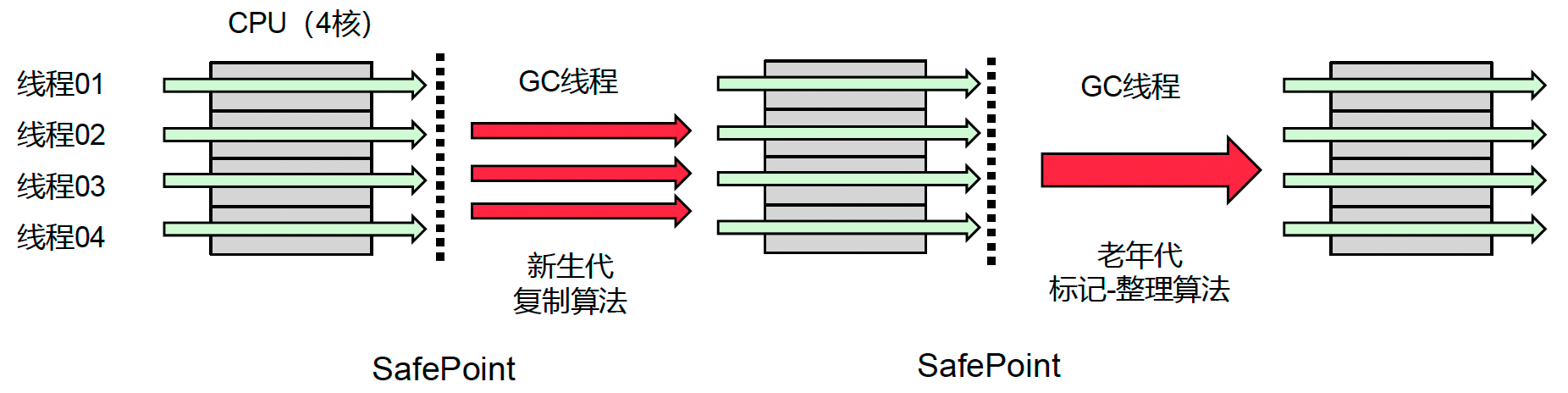 image-20240113141435735