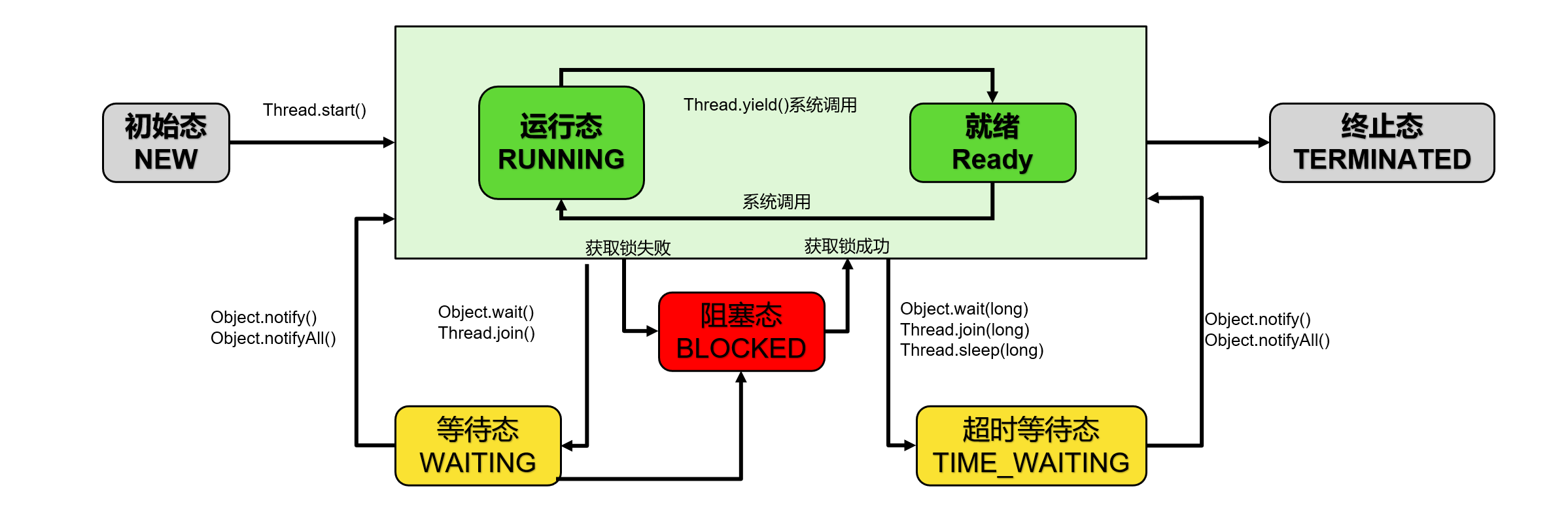 image-20240123211238697