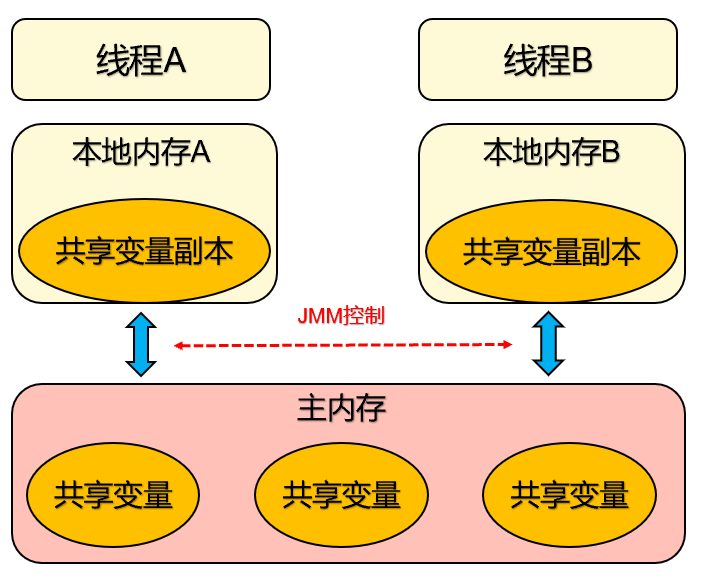 image-20240123214124232