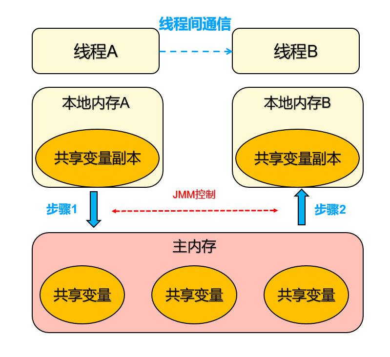 image-20240123215036781
