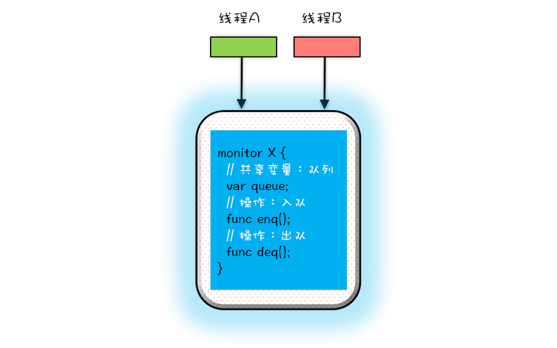 image-20240123220911980