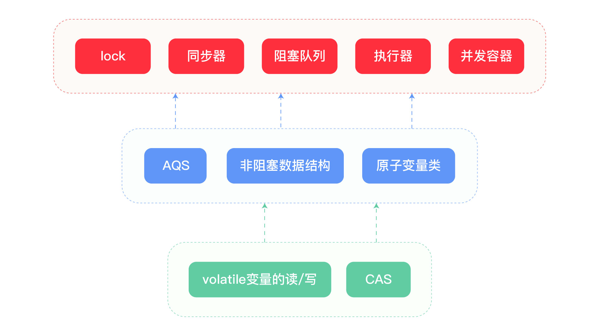 image-20240124200541327