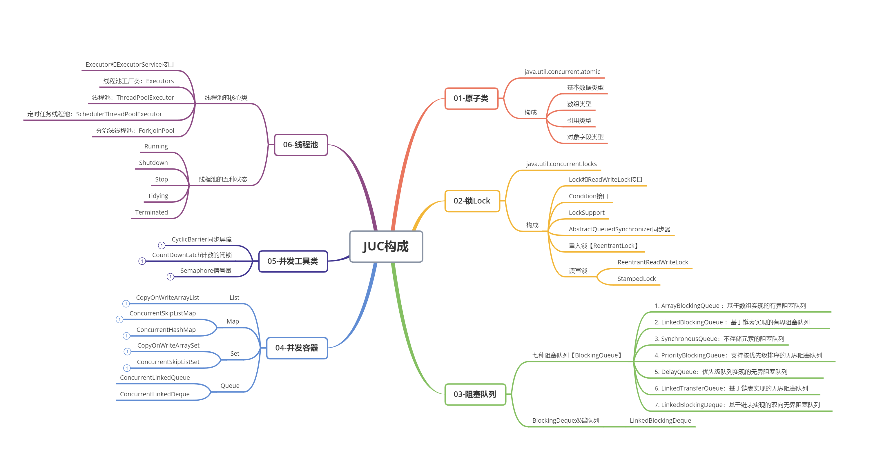 image-20240124200519425