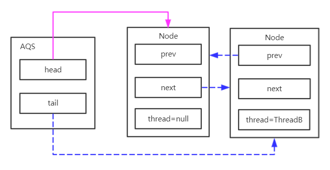 image-20240124205933346