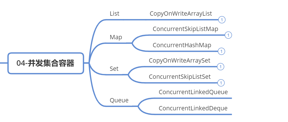 image-20240124220622267