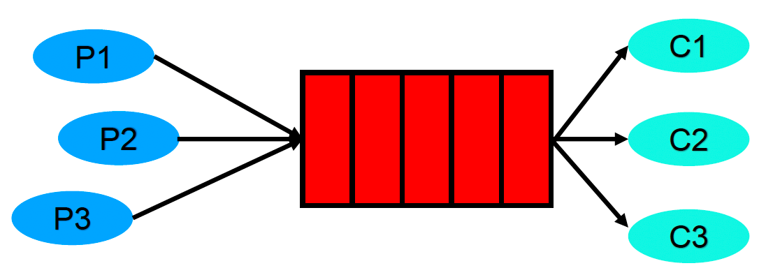 image-20240124221930497