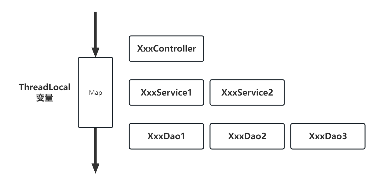 image-20240125221247982