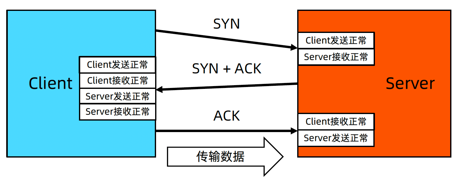image-20240206210051096