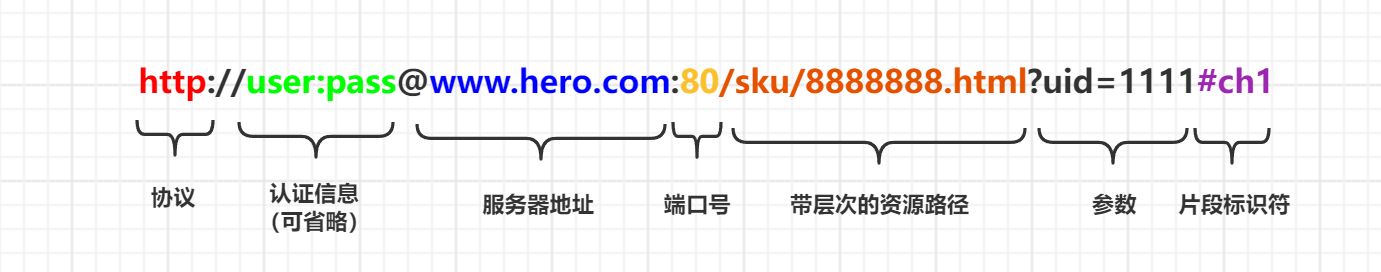 image-20240206211634992