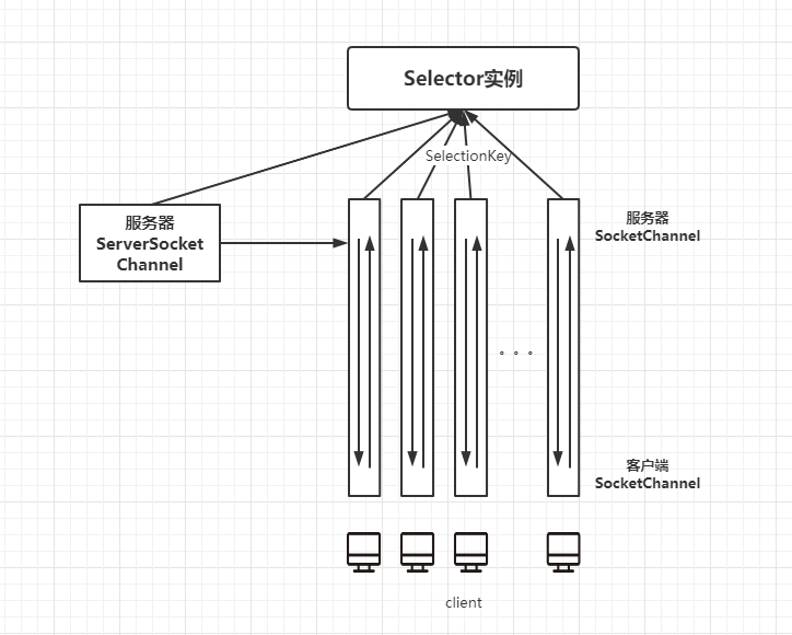image-20240225122254004