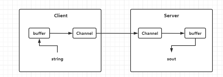 image-20240225123359929