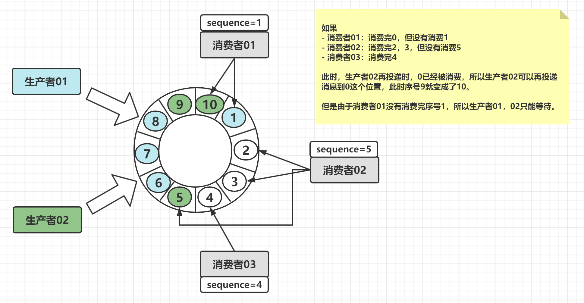 image-20240330120115204