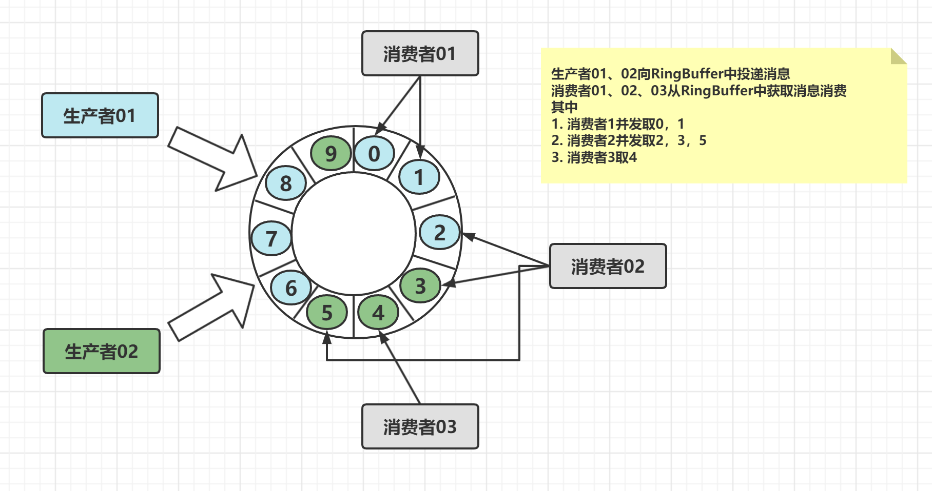 image-20240330120109649